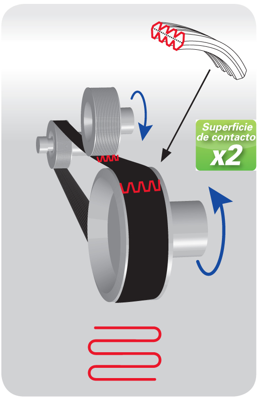 Double-Sided Poly V